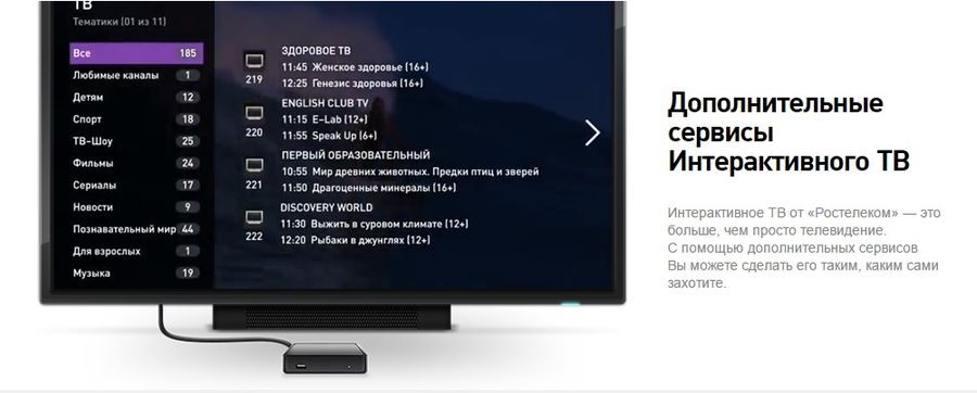 Список каналов интерактивного телевидения от Ростелеком